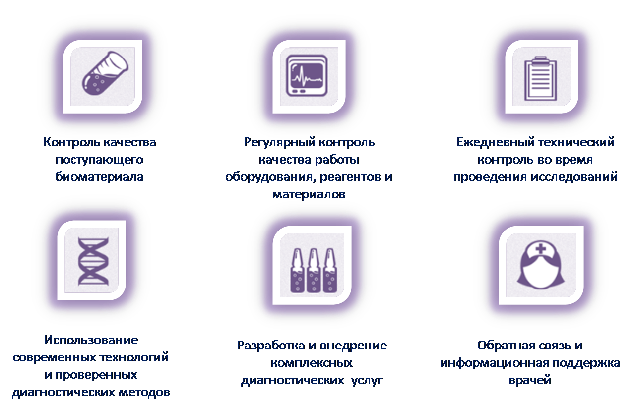 Отдел лабораторных методов исследования