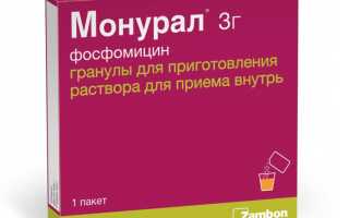 Таблетки от цистита — 15 популярных препаратов