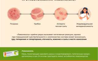 Левомеколь мазь инструкция по применению, показания