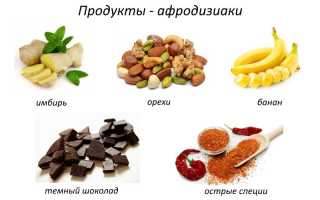 Как повысить потенцию в домашних условиях народными средствами