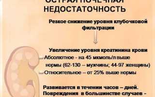 Как умирают от почечной недостаточности: симптомы и развитие