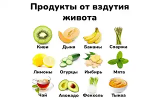 Урология что можно кушать