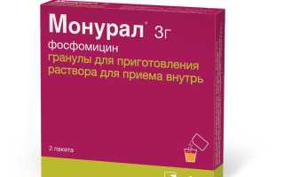 Лекарства применяемые в урологии