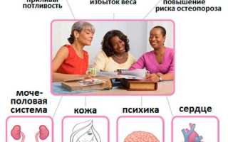 Сколько лет длится климакс у женщин и сколько длятся приливы
